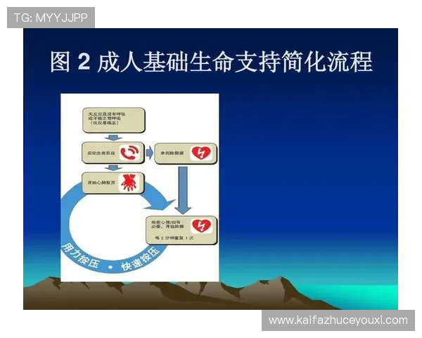 凯发体育正规平台最新注册流程详解指南