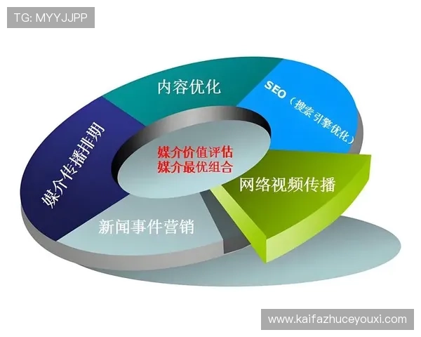 凯发体育平台网页版登录入口官网详细介绍最新登录方式与安全措施，确保用户账号信息安全无忧