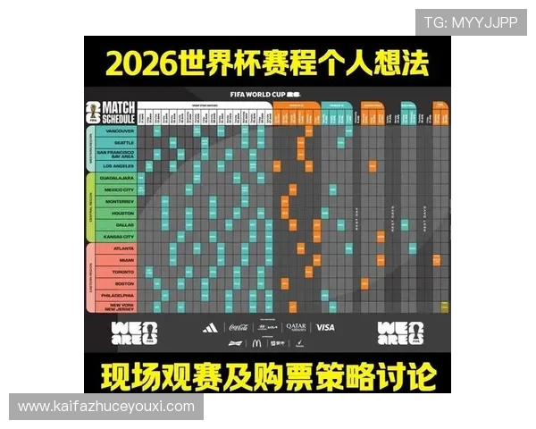 2026年世界杯赛制最新出线规则详解及各洲晋级方式分析 2026年世界杯赛制最新出线规则详解及各洲晋级方式分析